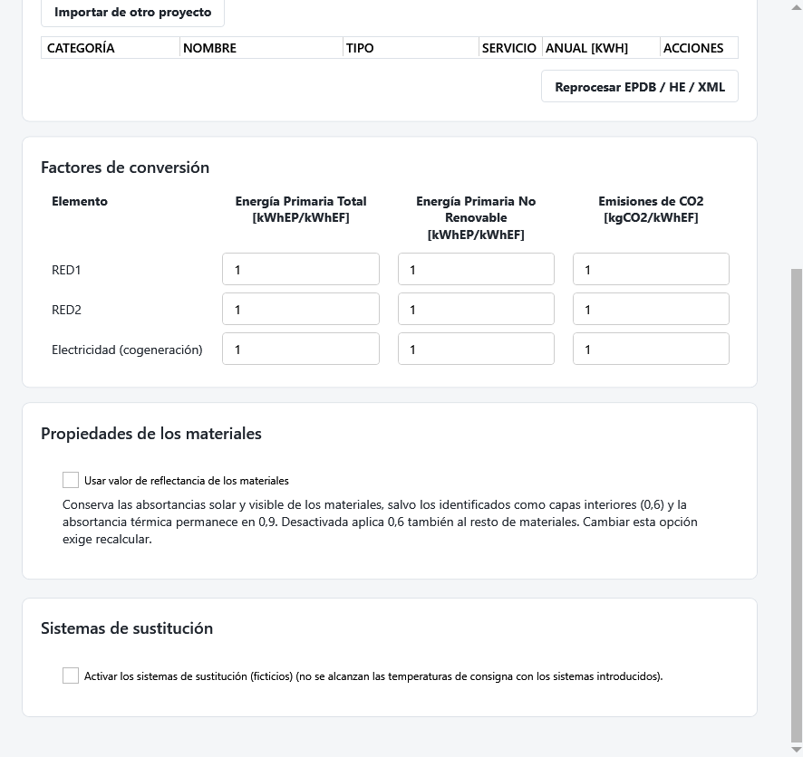 Datos del modelo: reflectancia y sistemas de sustitución desactivados.