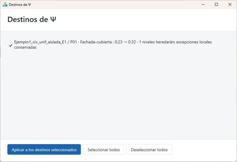 Antes de aplicar: destino, cambio de 0,23 a 0,32 y nivel que heredará el valor.